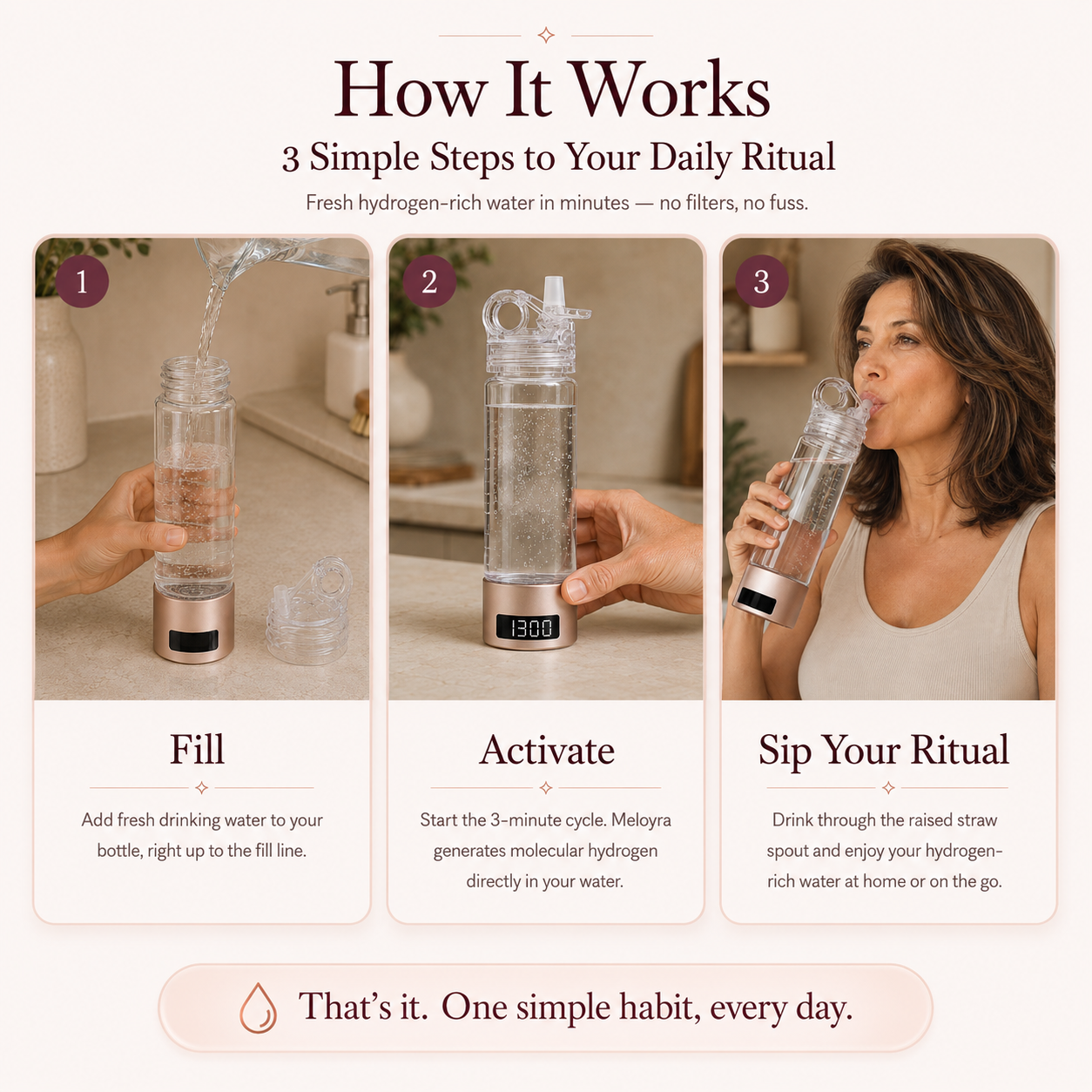 Meloyra Hydrogen Water Bottle