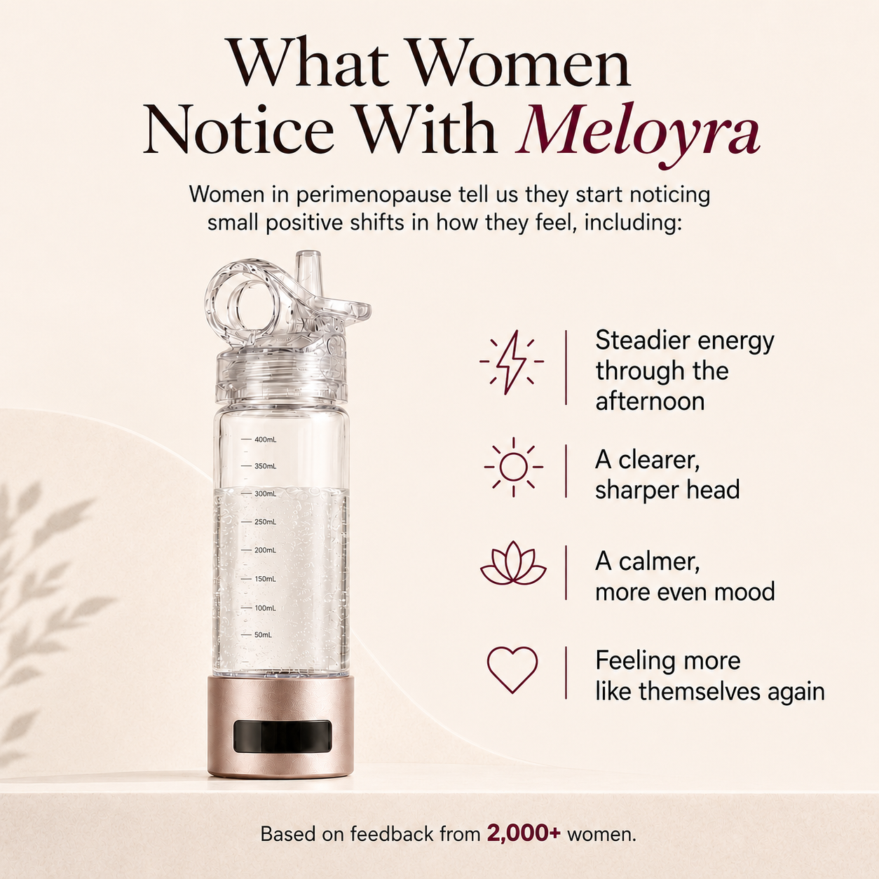 Meloyra Hydrogen Water Bottle