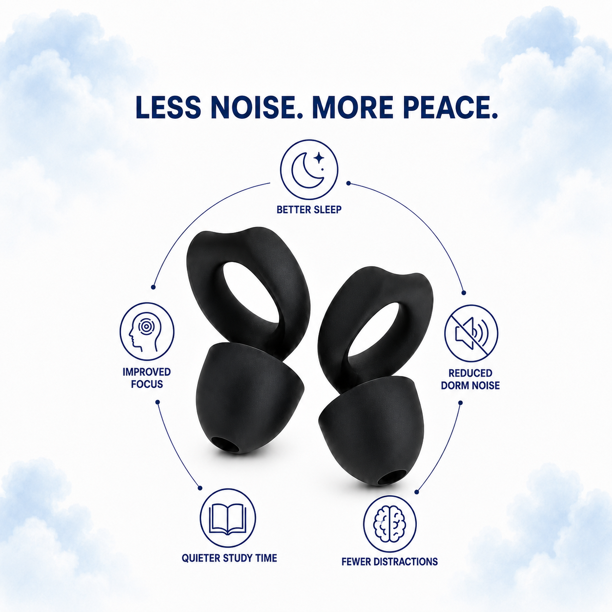 Dormy Noise-Reducing Earplugs